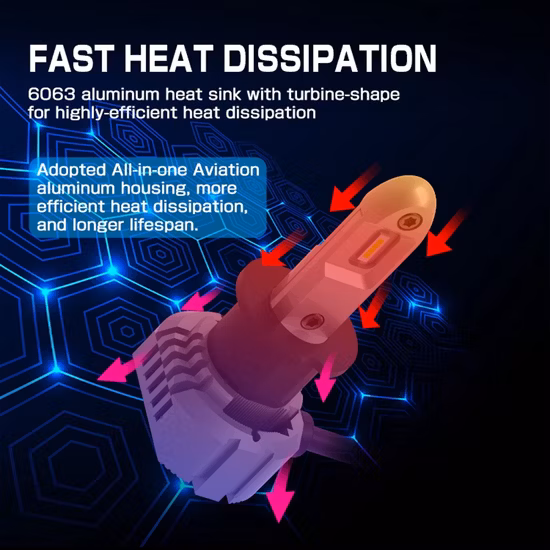 F2 3570 20000lm Hb4 LED Faróis Lâmpada 9006 Farol de ônibus LED Iluminação Veículo Carros LED Luzes principais